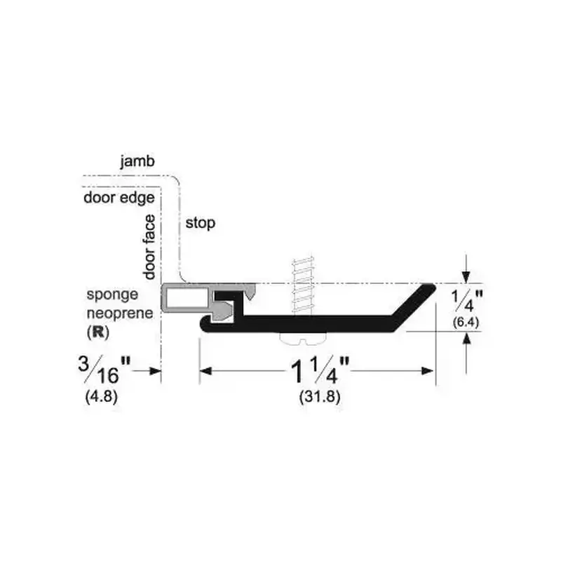 Pemko 315DR-36X84 Standard Perimeter Gasketing