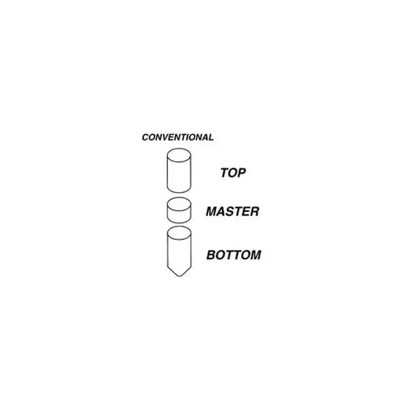 LAB M083 Corbin Russwin Cylinder Pins