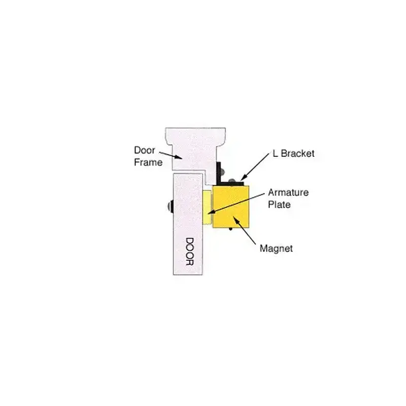 CRL MLBR6 'L' Mag Lock Mounting Bracket for Out-Swing Door